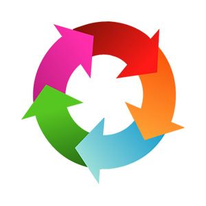 Automatic Withdrawal (no fee)